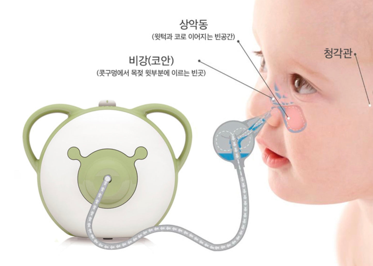 Nosiboo Pro Electric Medical Baby Nasal Aspirator